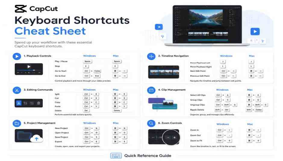 cheatsheet 1 Capcut keyboard shortcut cheatsheet