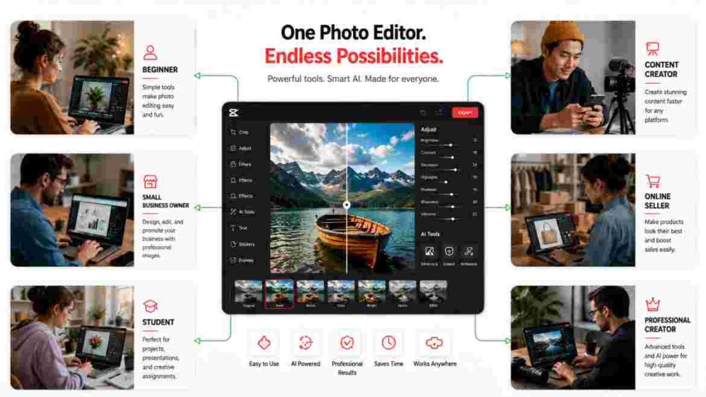 users capcut photo eiditer | capcut ai photo editor